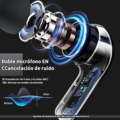Auriculares, Audífonos Y Bocinas, Personal Computer Imagen adicional