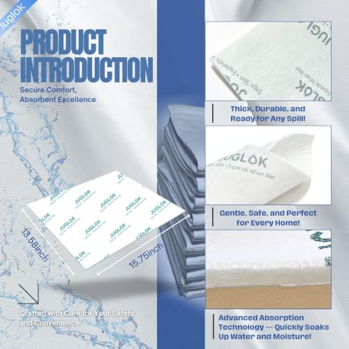Image of 20 Pcs Water Absorbent Mats - 13.8 inch x 15.8 inch Reusable Water Absorbing Pads for Home, Kitchen, Garage, and Basement - Hand-Wringable Quick-Dry Water Absorbers (1 Pack, 20 Pcs)