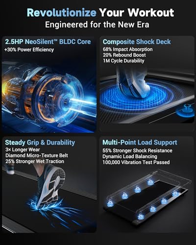 Hartwares NeoSilent Walking Pad