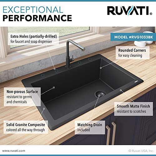 Ruvati 33 X 22 Inch Drop-In Topmount Granite Composite Single Bowl Kitchen Sink Slope Bottom - Midnight Black - Rvg1033Bk #TOP2