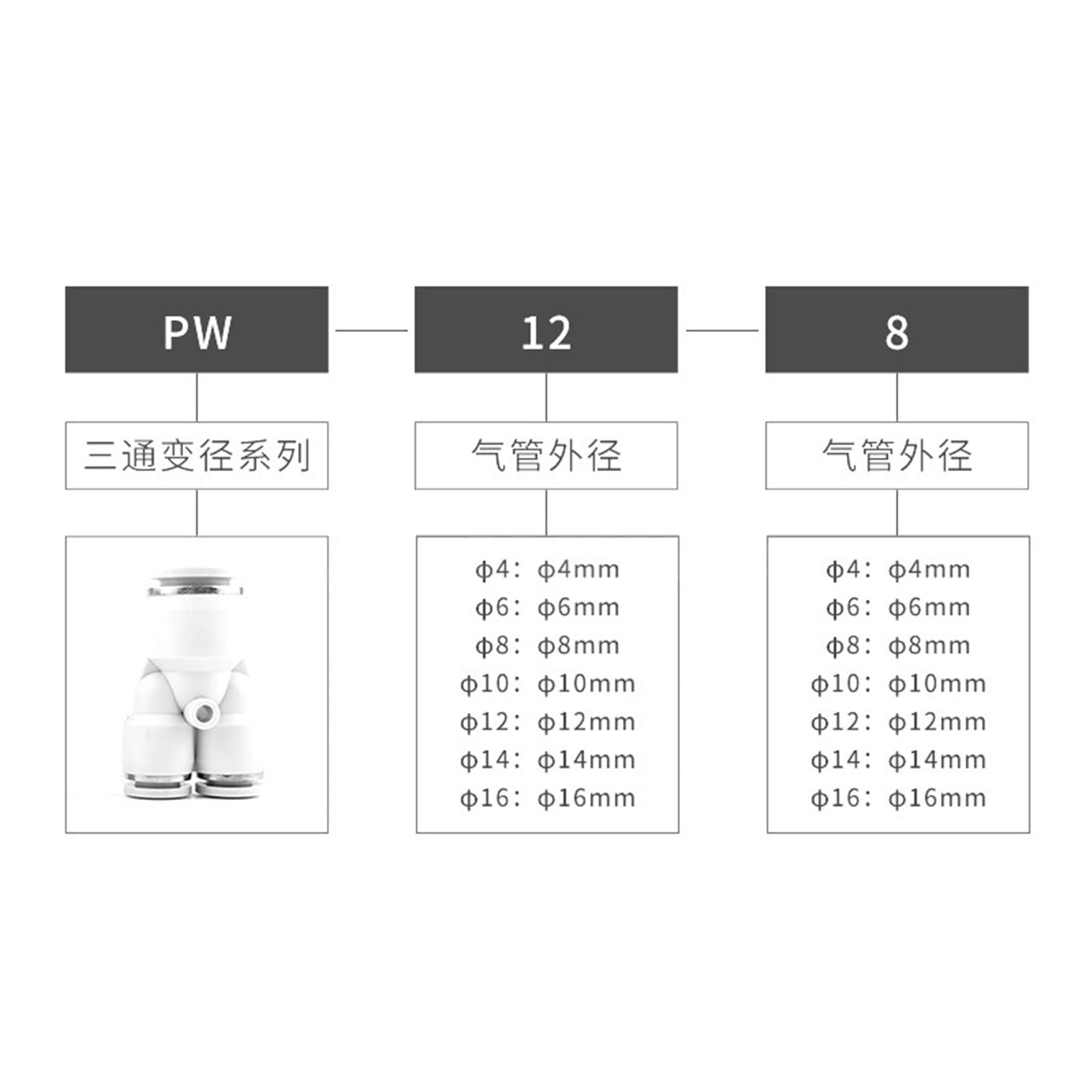 Connecteur pneumatique en forme de Y, réducteur en t, bouchons rapides en plastique blanc PW12-8, connexion de tuyau en PU, 1 pièces(Blackpw8-6)