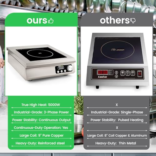 NESTIQEX 5000W Commercial Induction Cooktop, Hardwired 208V 3-Phase by NESTIQEX - Image 4