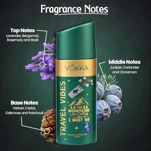 Image of Vokka Vibes Deodorant Body Spray Combo Pack 300ml - 150ml x 2 | Gym & Travel Vibes | Unisex Long Lasting Deo | Strong & Fresh Fragrance for Gym & Travel | Daily Use Perfume Bodyspray for Men & Women