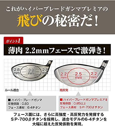新品・初心者にもおすすめ！ハイパーブレード ガンマ V-spec α-Ⅳ仕様 新品・初心者にもおすすめ！ハイパーブレード ガンマ V-spec α