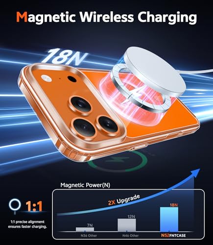 Image of FNTCASE for iPhone 17 Pro Case: Clear Magnetic Phone Cases with Screen Protector Compatible with Magsafe Slim Anti Yellowing Rugged Shockproof Protective Transparent Cell Phone Cover (Orange)
