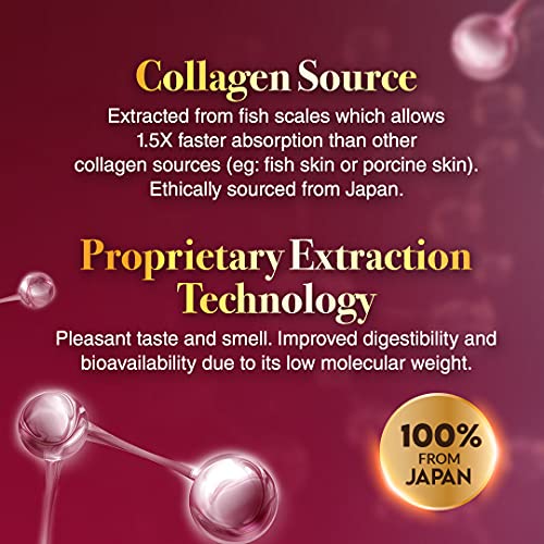 AFC Japan Tsubaki Ageless Beauty Collagen Drink from Japan with 10,000mg Marine Collagen Peptides + 500mg Royal Jelly + Hyaluronic Acid + Vitamin Bs & C for Skin Revitalization 1.69fl.ozx10sx3