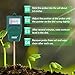 THZY Soil Moisture Meter,Hygrometer Moisture Sensor soil Indoor/Outdoor Moisture Sensor Meter, soil water monitor, for gardening, farming (No Battery needed)