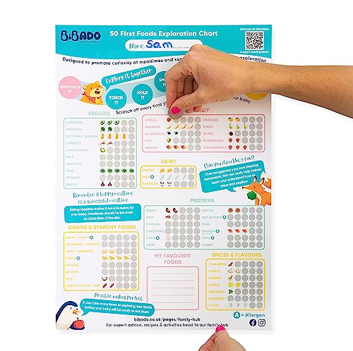 Image of BIBaDO Baby Led Weaning Poster - Babies 50 First Food Log, Scratch Off Feeding Exploration Chart for All 5 Food Groups Including Space for Favorites List - 6 Months Plus