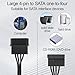 ELFJMZP IDE Molex 4 PIN Male to 4 x SATA 15 PIN Female Expansion Power Cable 20.8in 18AWG Tinned Copper - for PC/NAS/Server Mechanical Hard Drives/SSDs