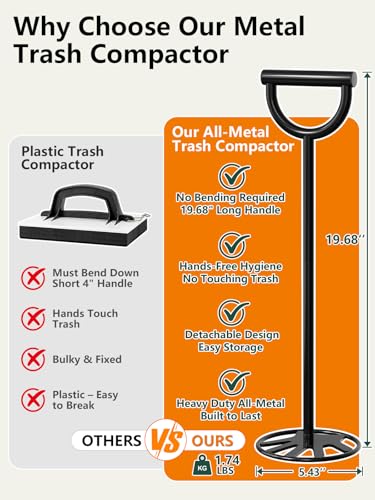 All-Metal Freestanding Trash Compactor