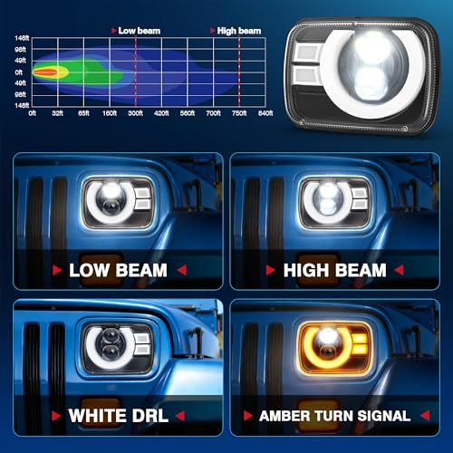 MICTUNING 5x7 7x6 Faros LED Anti-deslumbrantes Súper Brillantes miniatura 5