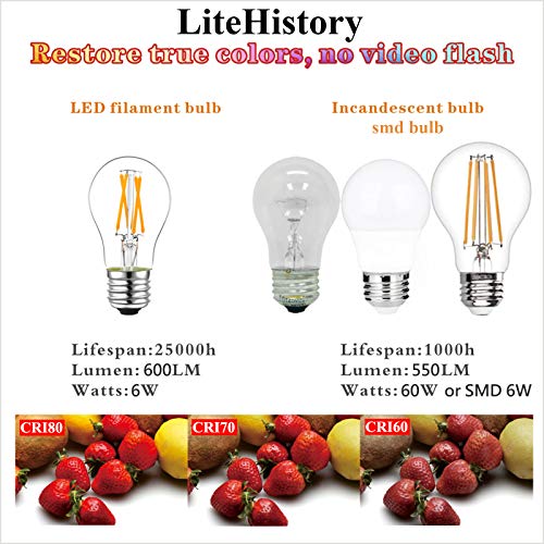 Image of LiteHistory A15 E26 Bulb,4w=40 watt Light Bulbs,Dimmable,Warm White 2700K | 400lm,AC120V,360,ETL,Soft White Light Bulbs,Vintage,Edison bulbs,E26 LED Bulb for Ceiling Fan,Appliance,Refrigerator,4Pack