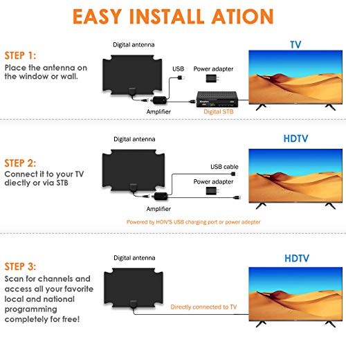 [2020 Latest] Digital TV Antenna 120 Miles Amplifier Signal Booster Indoor Long Range HDTV Antennas Support 4K 1080P UHF VHF Local Free Channels （Coax Cable） - Thumbnail 3