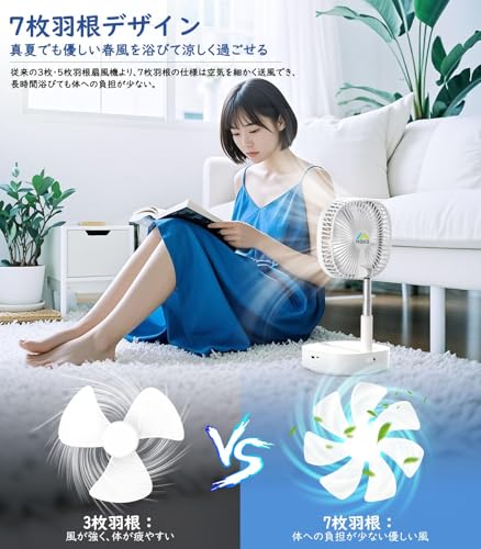 MoKo 扇風機 折りたたみ 2025年最新バージョン の商品画像 1