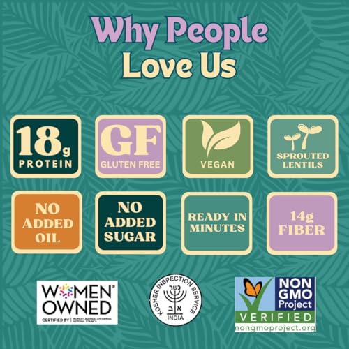 Aahana’s Sprouted Power Bowl Variety Pack - Gluten-Free, Plant-Based Instant Meal with Sprouted Lentils- 18g Protein, 12-14g High Fiber, Vegan, Non-GMO, Kosher - Just Add Water (4 Pack)