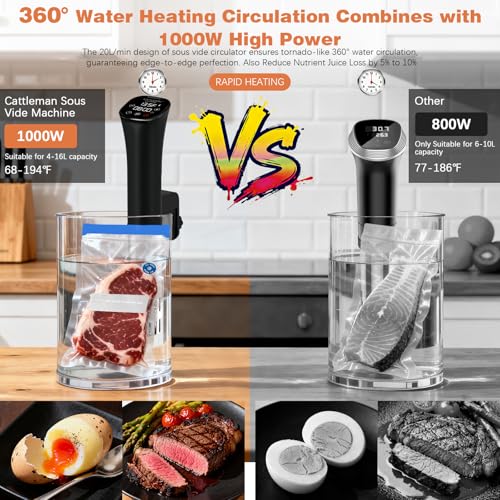Image of CATTLEMAN Sous Vide Cooker, Wine Chiller, 1000W, Sous Vide Machine for Kitchen, Immersion Circulator, Sous Vide Kit with Vacuum Bags, Vacuum Pump, Accurate Temperature Timer, Fast Heating