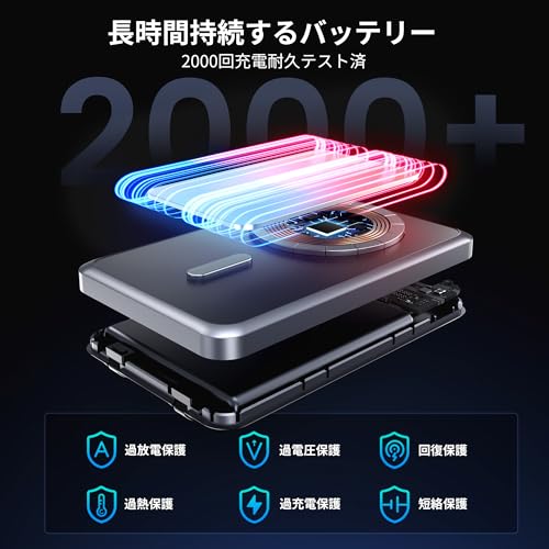 BlazeChip Magsafe対応モバイルバッテリー 16800mAh K110 の商品画像 5