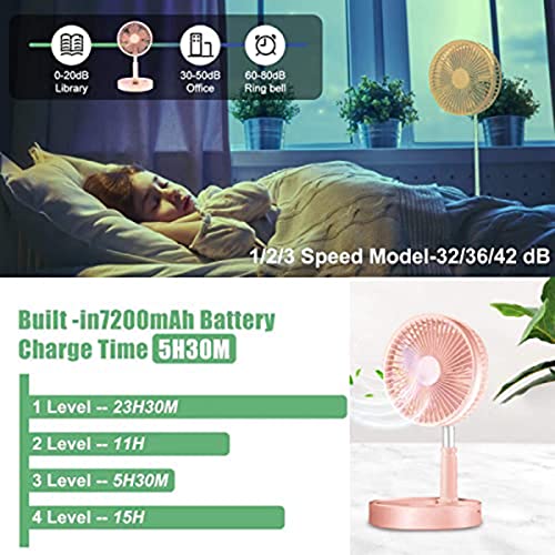 Xlsbz Portable Fan Rechargeable, Stand & Table Fan Folding Telescopic & Adjustable Height For Office Home Outdoor Camping With Remote (Pink) #TOP4