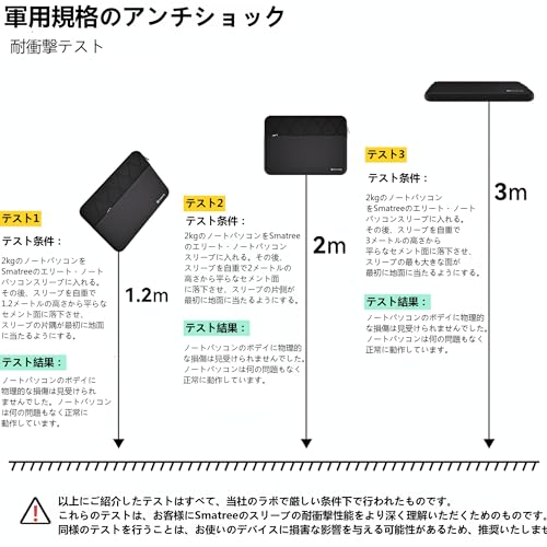 Image of Smatree 12.3 inch Laptop Sleeve for Microsoft Surface Pro 7+ /Surface Pro 7 | for 12.3 inch Microsoft Protective Case with Accessory Pocket,Patented Super Corner Design (E431)