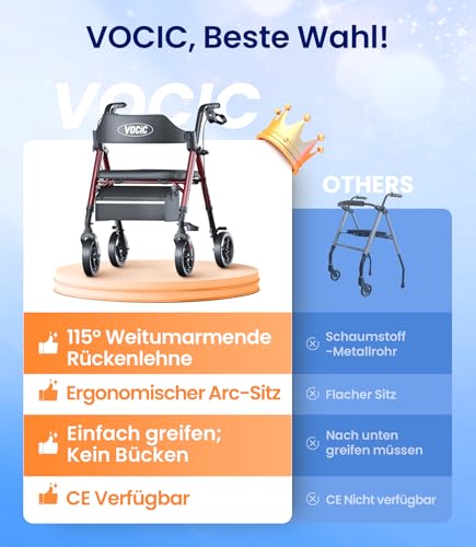 VOCIC Rollator Faltbar und Leicht mit Sit,Rollatoren Schmal für Wohnung,Rollatoren für Senioren Klappbar mit 20cm Reifen für All Gelände,Sitz und Griff Höhenverstellbar,5 Jahre Support|Dunkelrot
