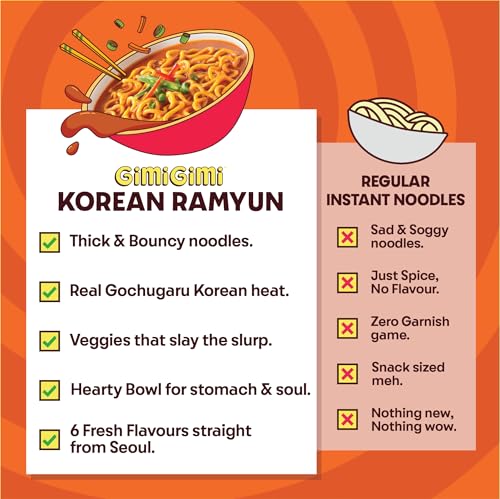Image of GIMI GIMI - K-Curry (Pack of 2), 125g each | Veg Korean Ramyun | Authentic Gochugaru Chillies | Thick & Bouncy Noodles