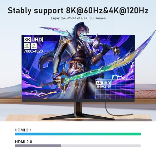 Image of 8K DisplayPort to HDMI 2.1 Cable 3.3FT 8K@60Hz 4K@120Hz Uni-Directional DP (Source) to HDMI (Display) Braided Cord DP to HDMI Compatible with PC, Dell, AMD, Lenovo, Monitor, HP