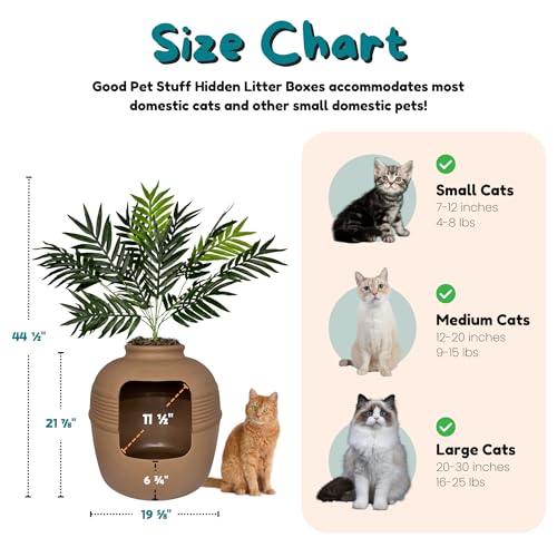 Image of Good Pet Stuff Hidden Litter Litter Box