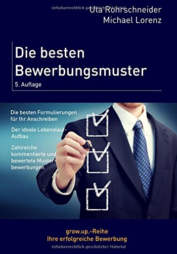 Die besten Bewerbungsmuster