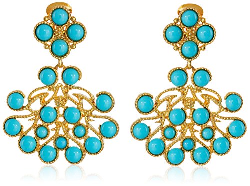 Kenneth Jay Lane Gold And Turquoise Color Cabochon Clip-On Earrings #TOP24