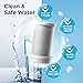 Advanced Faucet Water Filter with LED Indicator & 2-Pack Carbon Fiber Replacement Cartridges – BPA-Free, Leak-Proof, 3 to 6 Month Filtration, Easy Tool-Free Installation
