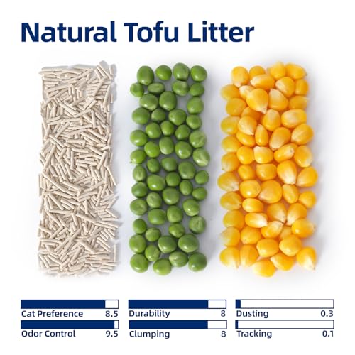 OPET Tofu Cat Litter with Odor Control, 17 lb Clumping Cat Litter, Ultra Absorbent, 100% Natural Ingredients, Flushable| Dust Free| Low Tracking (Fresh, 17 lb) - Image 3