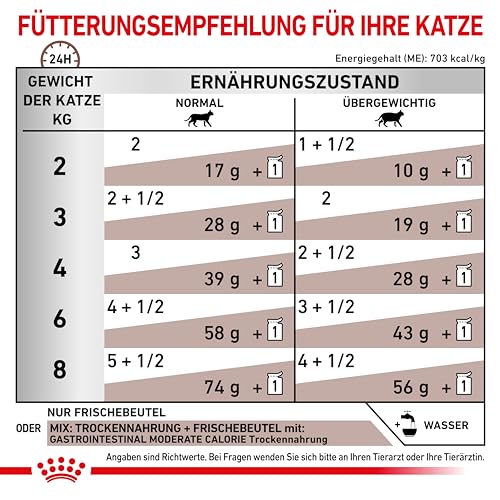 Royal Canin Veterinary Gatrointestinal Moderate Calorie | 12 x 85 g | Diät-Alleinfuttermittel für Katzen | Zur Linderung akuter Resorptionsstörungen des Darms | Hohe Akzeptanz
