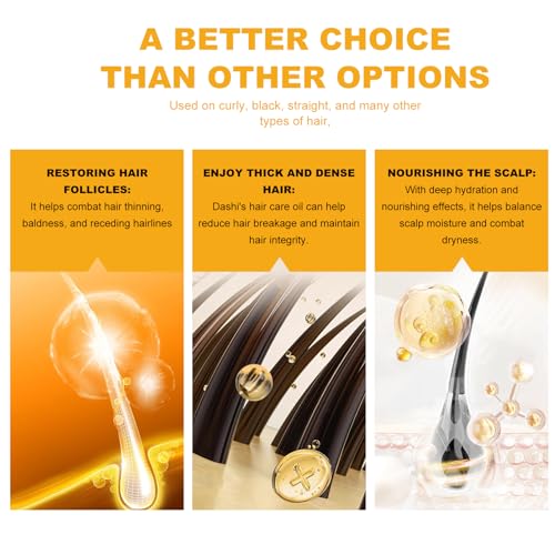 Hair Growth Spray,Hair Growth Serum with Biotin,Fast Growing Hair Care Essential Oils,Anti Hair Loss Serum, Nourishes Hair & Scalp,30ml (1) - Image 6