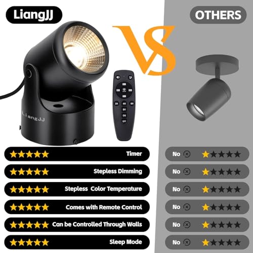 Image of Uplights Indoor, 4 Pack 24W Uplighting with Timer and Remote, Stepless Adjustable Color Temperature and Dimmable Floor Can Light, 6000K Accent LED Spot Lights for Plant, Artwork, Corner, Wall