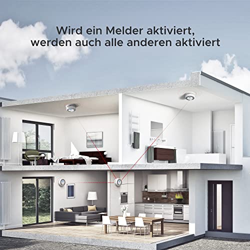 X-Sense Vernetzbarer kombinierter Rauch- und Kohlenmonoxid-Melder mit LCD Anzeige & 10 Jahres Batterie, SC07-W, 1er Set – Ansicht 2