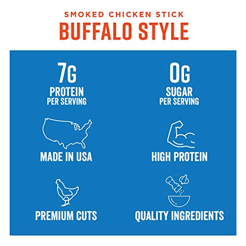 Consejos y comparativas para Comprar Accesorios asado Mr Beef más recomendados. 14 Imagen adicional