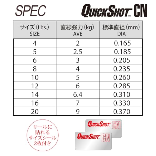 DUEL(デュエル) HARDCORE(ハードコア) カーボナイロンライン 6Lbs. HARDCORE QUICK SHOT CN 150m 6LbS. チタンゴールド バス H3465 8枚目
