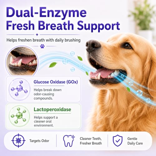 Image of 6% nHA Dual-Enzyme Pet Toothpaste for Dogs & Cats, Sensitive Teeth, 3.52oz | Gentle Enamel Care. Gum Comfort. Smooth Brushing Feel. Daily Fresh Breath Support.
