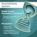 Micrazym AVVA Pharmа Pancreatic Enzymes - 10,000 USP Effective Pancreatic Enzyme Supplements - Digestive Enzymes for Digestion - 50 Fast-Acting Capsules with Amylase, Lipase and Protease