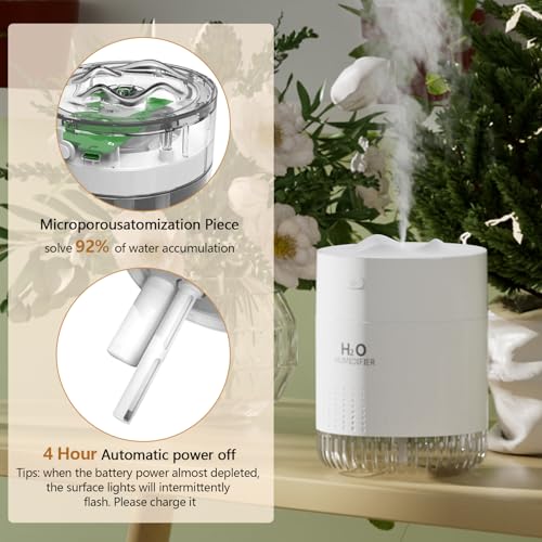 LKV Air Humidifier for Bedroom Portable Personal Desktop USB Humidifiers with Soft Night Light - Image 4