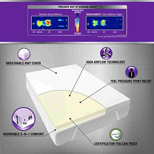 Amazon Com Dream Serenity 1 5 True Support Mattress Topper Twin Size Home Kitchen