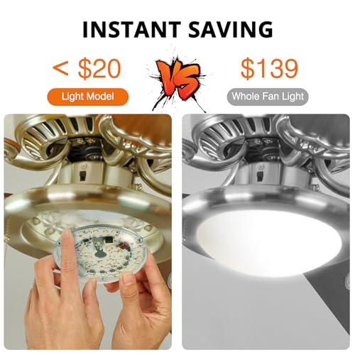 Wowatt 10561052 3.93'' Led Fan Light Kits Replacement thumb #7