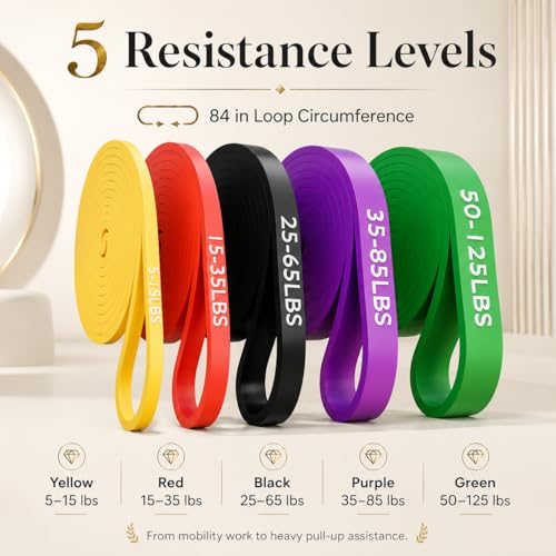 TOPOKO Pull Up Assistance Bands (5-pack, 5–125 lbs) — view 2