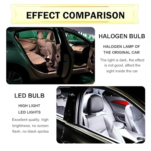 Kit 24 Lámparas LED para Interior de Auto Blanco miniatura 3