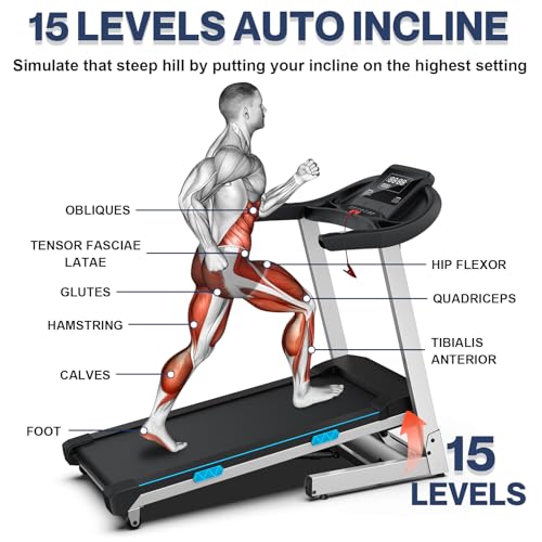 Image of WELLFIT Home Treadmills 400+LBS Capacity, 4.0HP Small Commercial Treadmill | Heavy Duty Treadmill 15% Auto Incline Climb Running, Foldable Treadmill with Handrail, Wide Belt 18*43 inch in, 95% Pre-installed