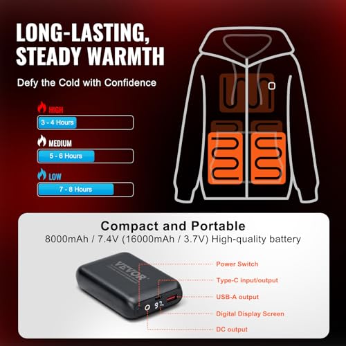 VEVOR Jackets for Women Men with Battery Pack 7.4v, Zip Hoodie with 5 Zones, Winter Heated Coat3