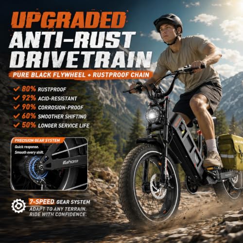 Image of 2026 Eahora 5400W Juliet Pro 2 Electric Bike for Adults 43MPH Dual Motor 70Ah Ebike 200Miles Long Range Electric Bicycle, 20'' Fat Tire Full Suspension Electric Mountain Bike for Commuting /Delivery