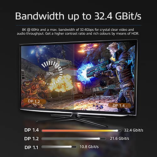 Cable DisplayPort de 1m compatible con HDR para diseño gráfico 5