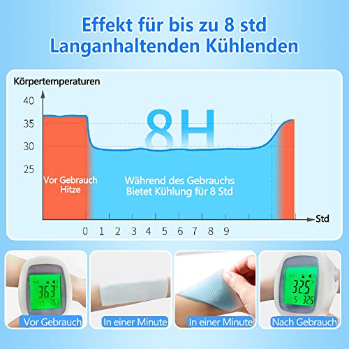 EasYeah Fieberpflaster, 20 Stück Kühlpflaster für Fieberbeschwerden & Migräne, Kühlung Kopfschmerzen Kühlpflaster - Image 5