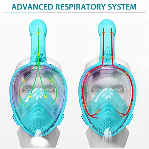 Hieha Snorkel Mask Full Face for Kids - Newly Released Ant-Fogging Anti-Leak Snorkeling Set with Detachable Camera Mount & Dive Mask Safety Breathing System Dry Top Set Foldable Diving-Green - Thumbnail 5